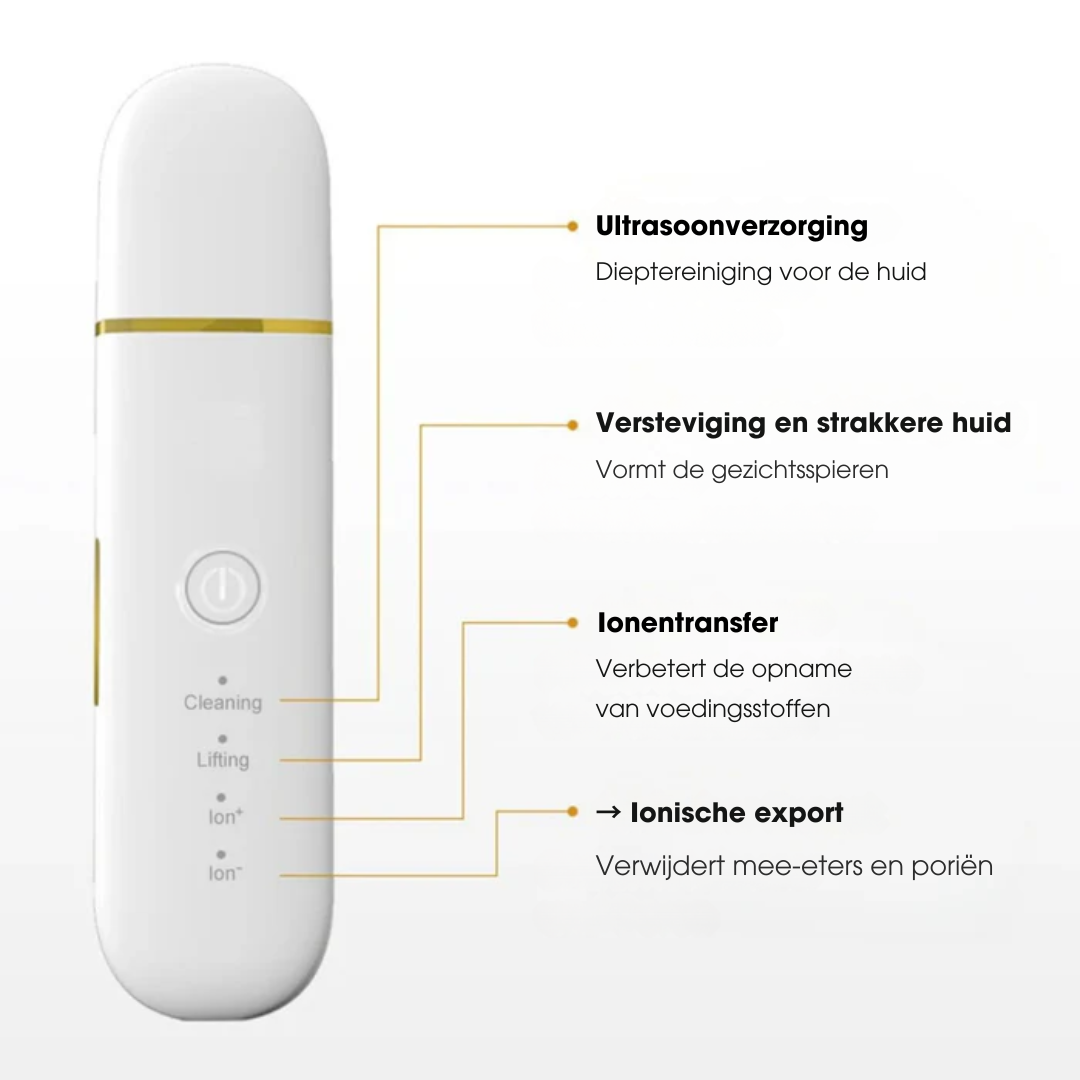 GlowUp™ Diepe Poriënreiniger - Voor een Gladde en Zachte Huid